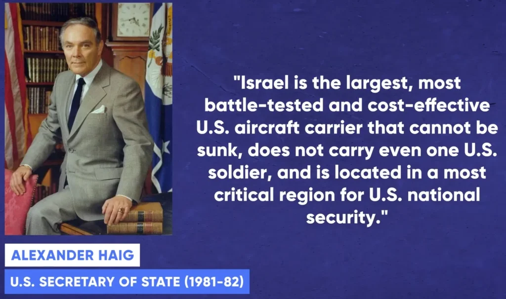 Alexander Haig - U.S. Secretary of State (1981–1982) Quote About Israel